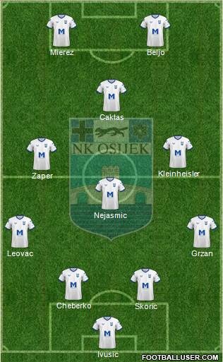 NK Osijek 4-3-1-2 football formation