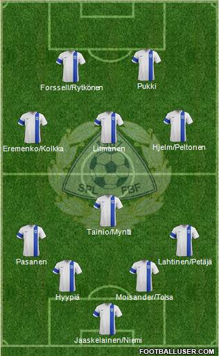 Finland 4-1-3-2 football formation