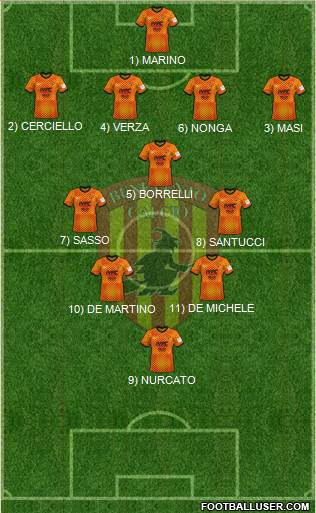 Benevento 4-3-2-1 football formation