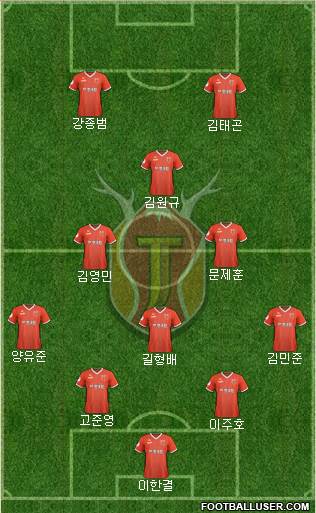 Jeju United 5-3-2 football formation