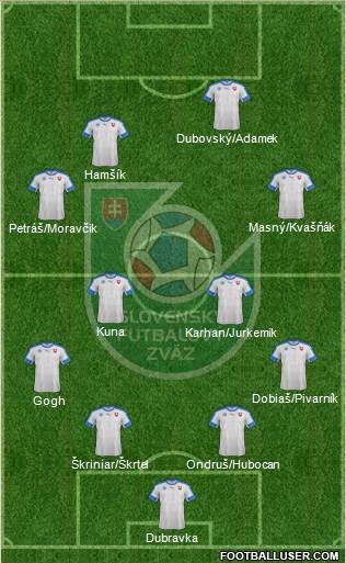 Slovakia 4-4-1-1 football formation