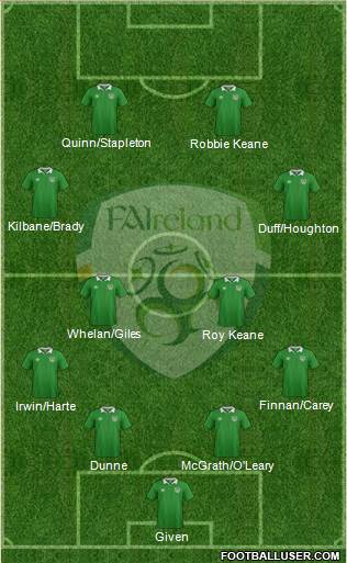 Ireland 4-2-2-2 football formation