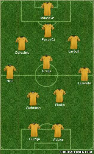 Australia 3-5-2 football formation