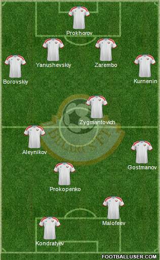 Belarus 4-4-2 football formation