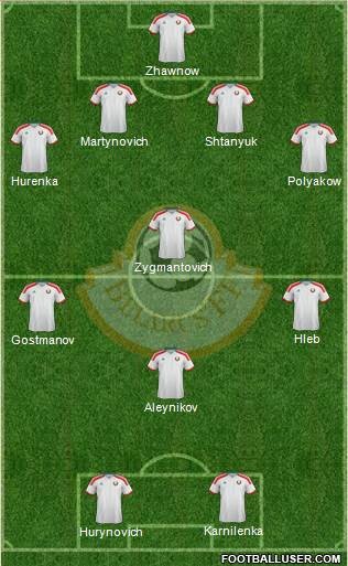 Belarus football formation