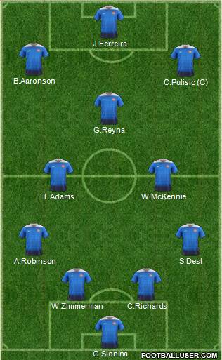 U.S.A. 4-3-3 football formation