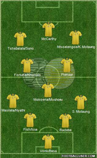 South Africa football formation