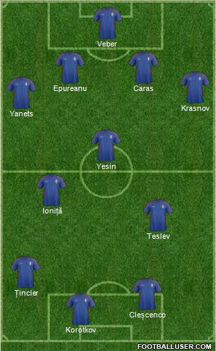 Moldova 4-3-3 football formation