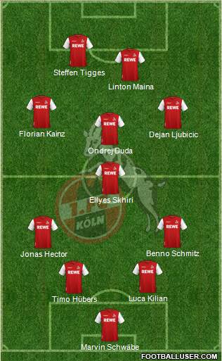 1.FC Köln football formation