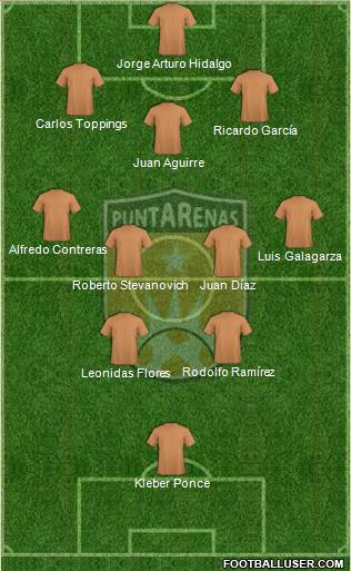 AD Municipal Puntarenas 3-4-2-1 football formation
