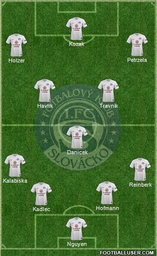 1.FC Slovacko 4-2-3-1 football formation