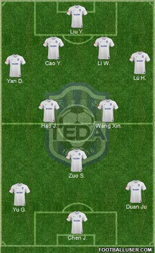 Tianjin TEDA 4-2-1-3 football formation