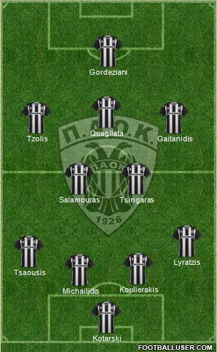 AS PAOK Salonika 4-5-1 football formation