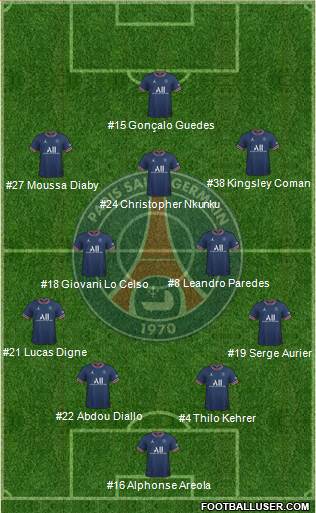 Paris Saint-Germain 4-2-3-1 football formation