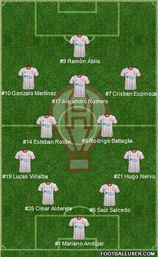 Huracán 4-2-3-1 football formation