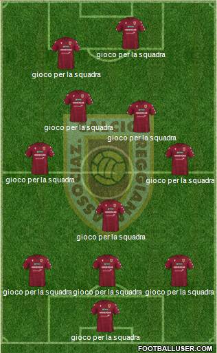 Reggiana football formation