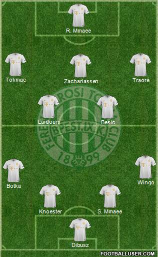 Ferencvárosi Torna Club 4-2-3-1 football formation