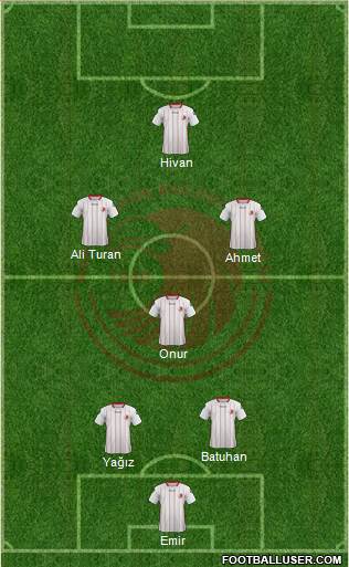 Kartalspor 4-5-1 football formation