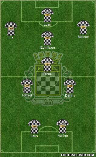 Boavista Futebol Clube - SAD 3-4-3 football formation