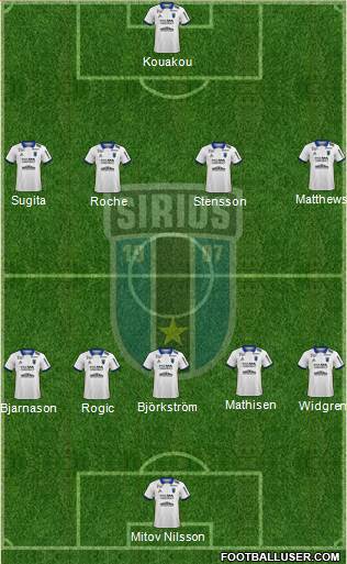 IK Sirius FK 5-4-1 football formation