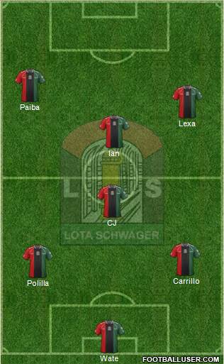 CD Lota Schwager S.A.D.P. 4-1-3-2 football formation