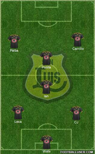 CD San Luis S.A.D.P. 4-1-3-2 football formation