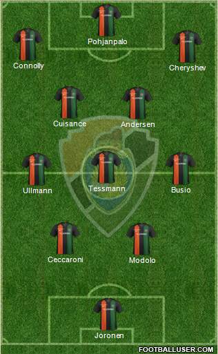 Unione Venezia football formation