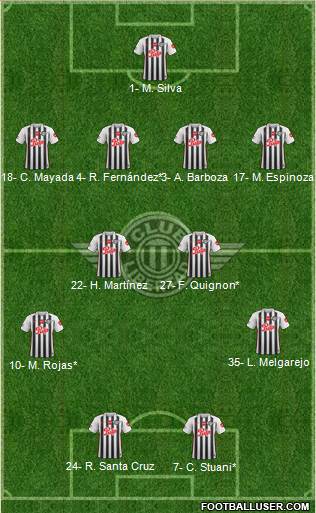 C Libertad 4-2-2-2 football formation