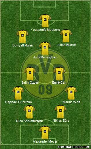 Borussia Dortmund 4-2-3-1 football formation