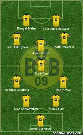 Borussia Dortmund 4-1-3-2 football formation