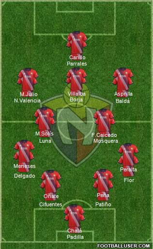 CD El Nacional 4-2-3-1 football formation