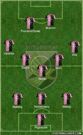 Città di Palermo 3-5-2 football formation