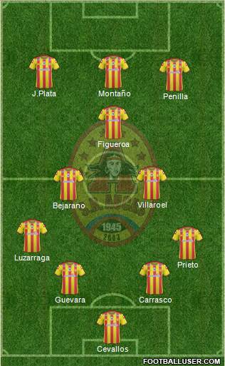 SD Aucas 4-2-1-3 football formation