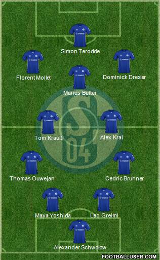 FC Schalke 04 4-2-3-1 football formation