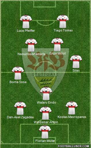 VfB Stuttgart 4-4-2 football formation