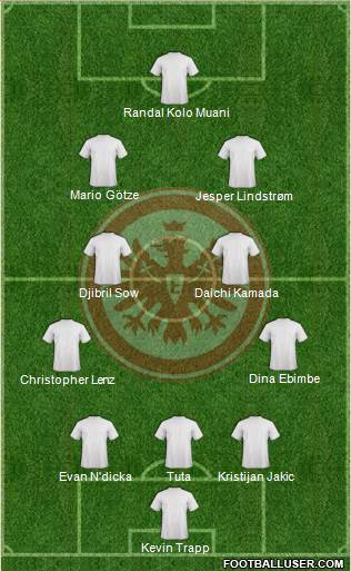 Eintracht Frankfurt 5-4-1 football formation