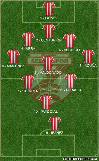 Akçaabat Sebatspor 5-3-2 football formation