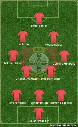 Bayer 04 Leverkusen 3-4-3 football formation