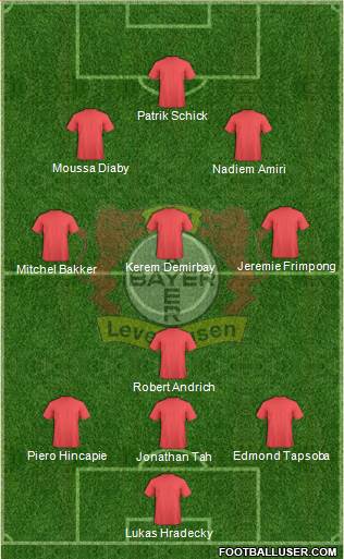 Bayer 04 Leverkusen football formation