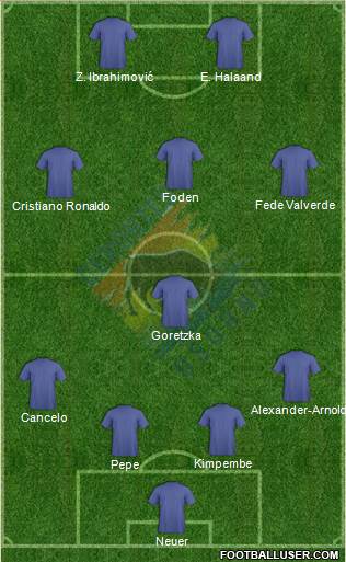 CD Provincial Osorno S.A.D.P. 4-4-2 football formation