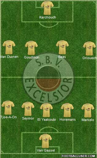 SBV Excelsior 5-4-1 football formation