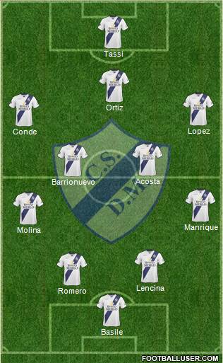 Deportivo Merlo 3-4-2-1 football formation