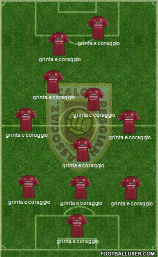Reggiana 4-4-2 football formation