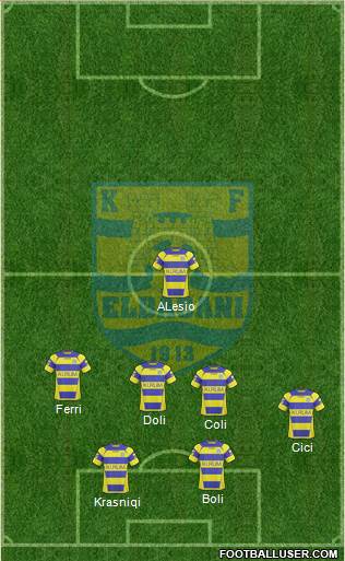 KS Elbasani 3-4-1-2 football formation