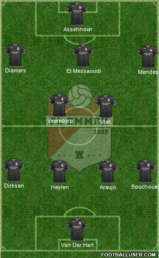 FC Emmen 4-2-3-1 football formation