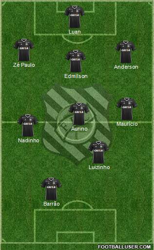 Figueirense FC 3-5-2 football formation