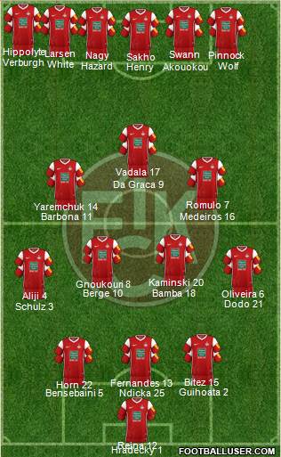 1.FC Kaiserslautern 3-4-2-1 football formation