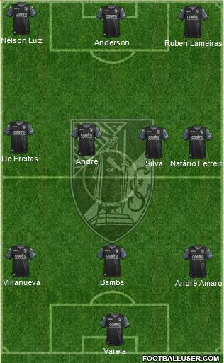 Vitória Sport Club 3-4-3 football formation