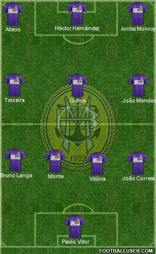 Sport Clube Beira-Mar 4-3-3 football formation