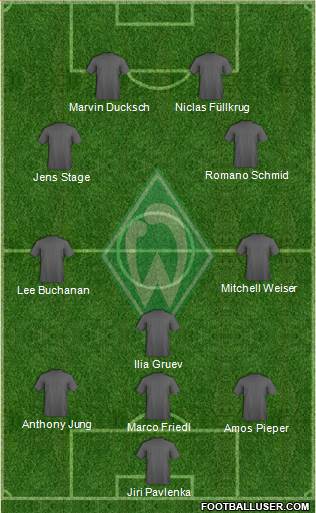 Werder Bremen 4-2-2-2 football formation